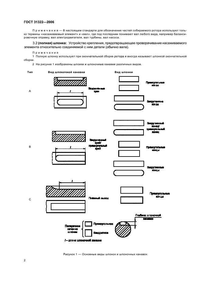  31322-2006