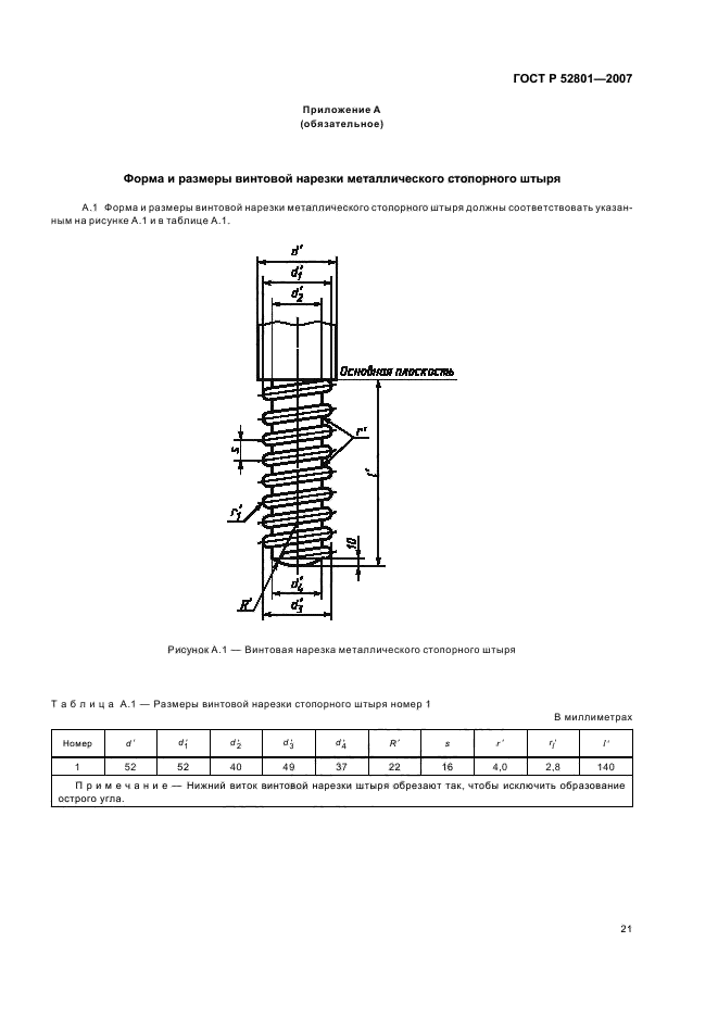   52801-2007