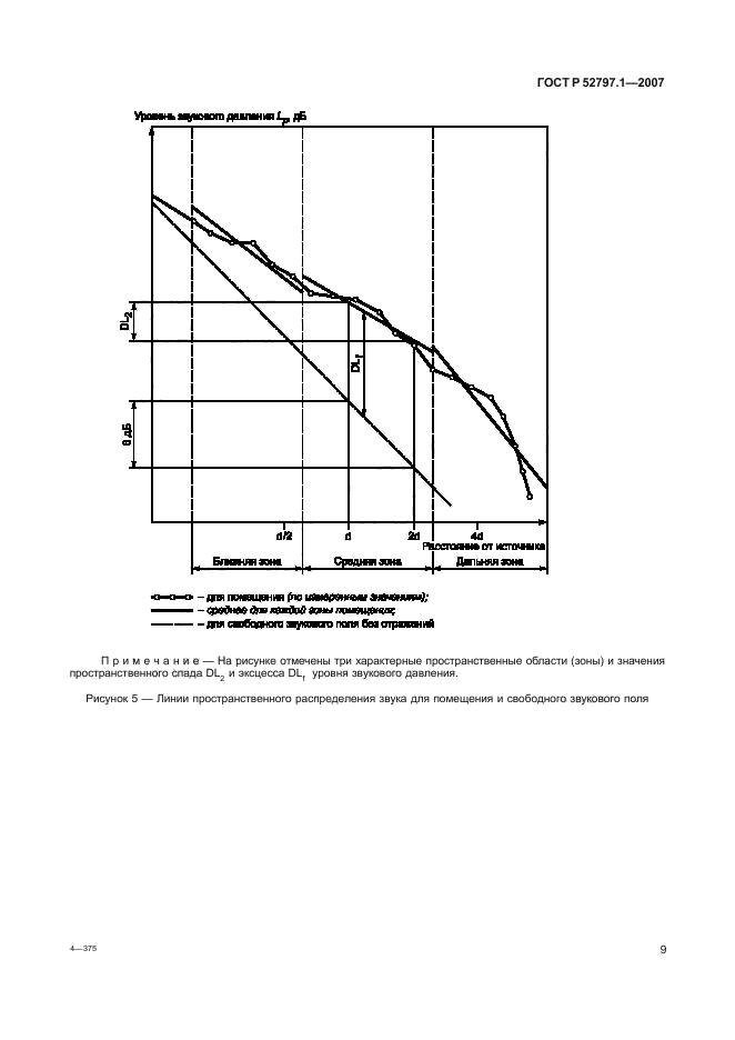   52797.1-2007