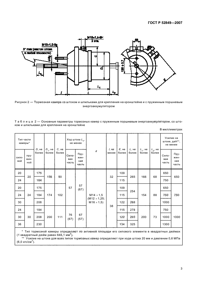   52849-2007