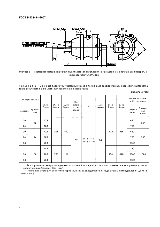   52849-2007