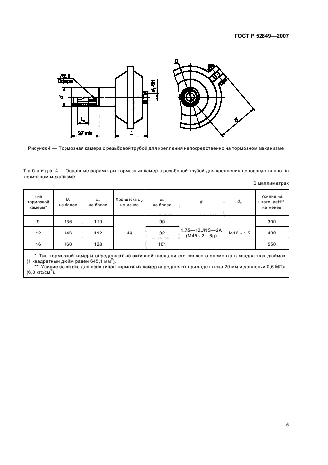   52849-2007