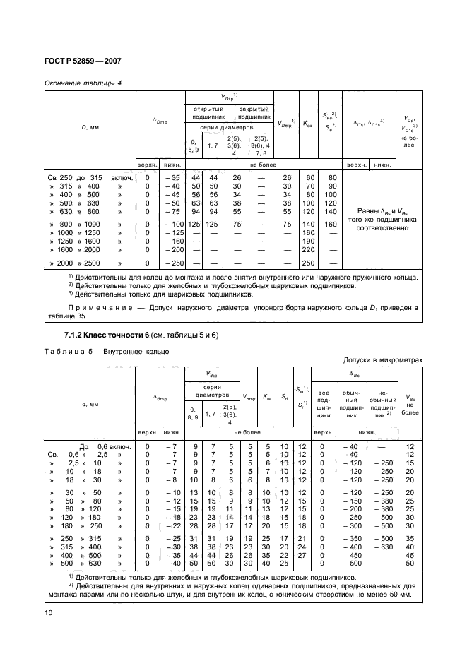   52859-2007