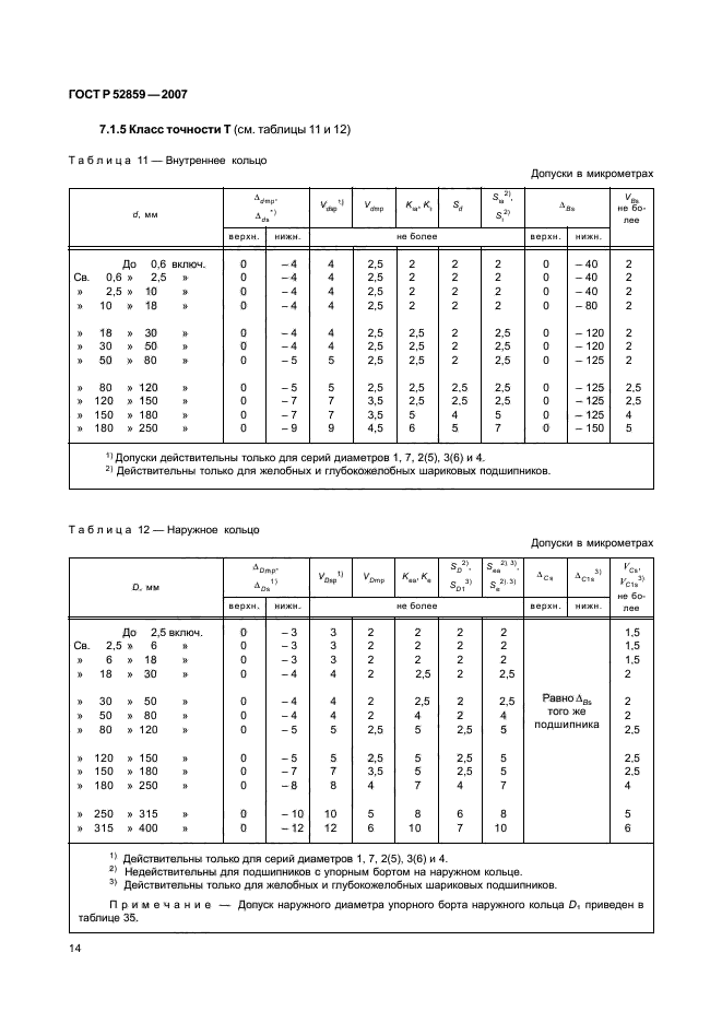   52859-2007