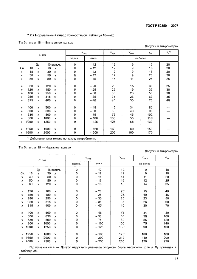   52859-2007