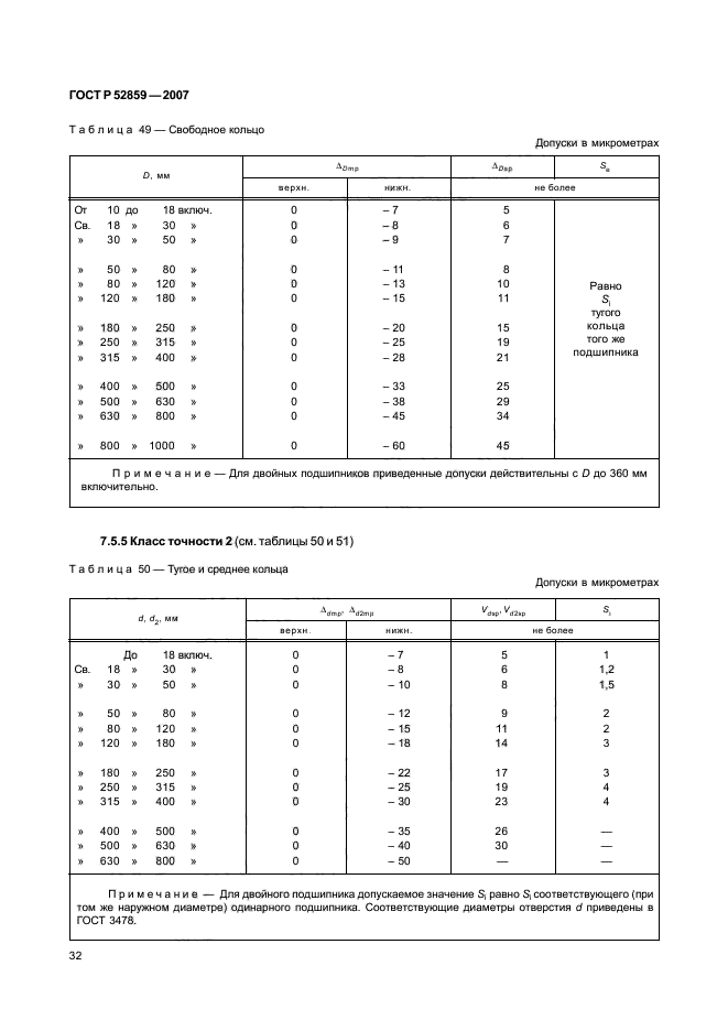   52859-2007