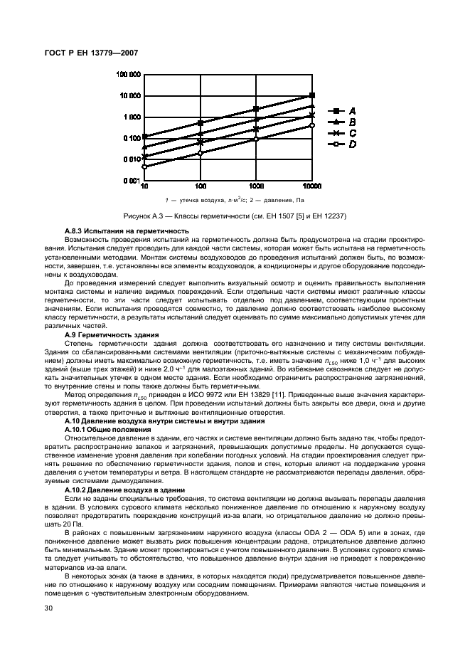    13779-2007