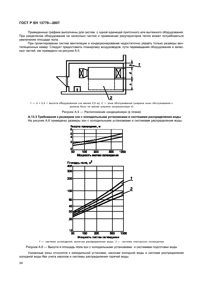    13779-2007