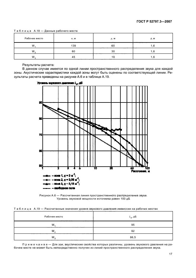   52797.3-2007