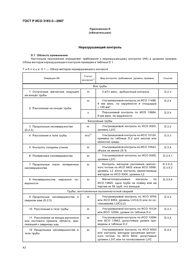    3183-3-2007