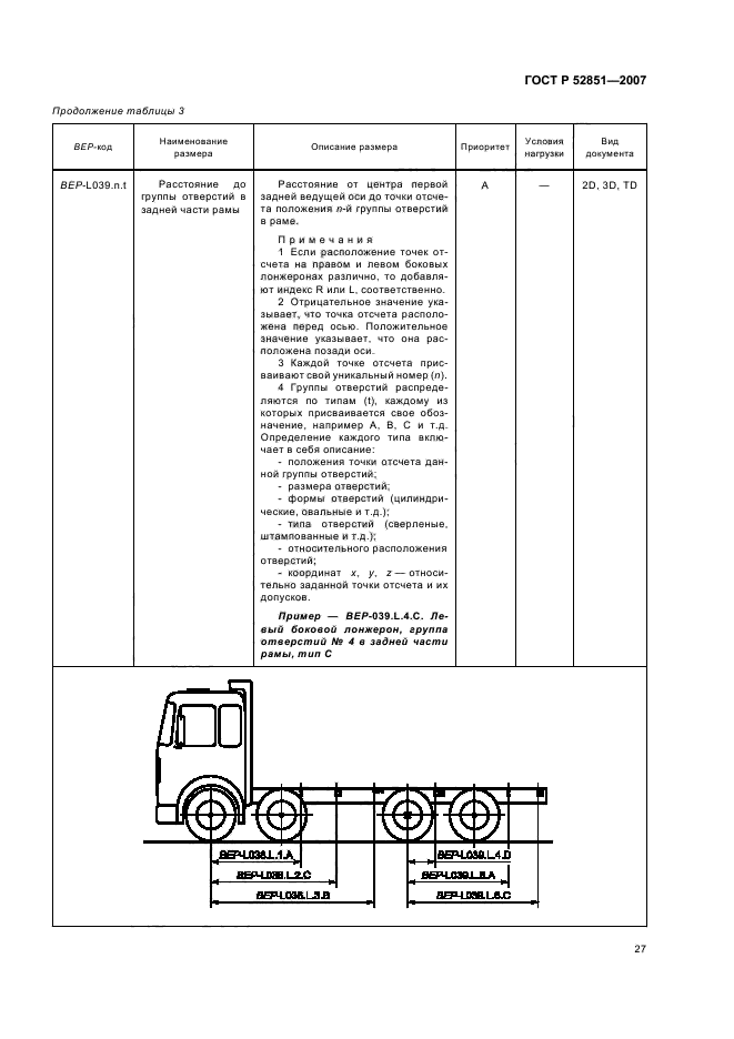   52851-2007