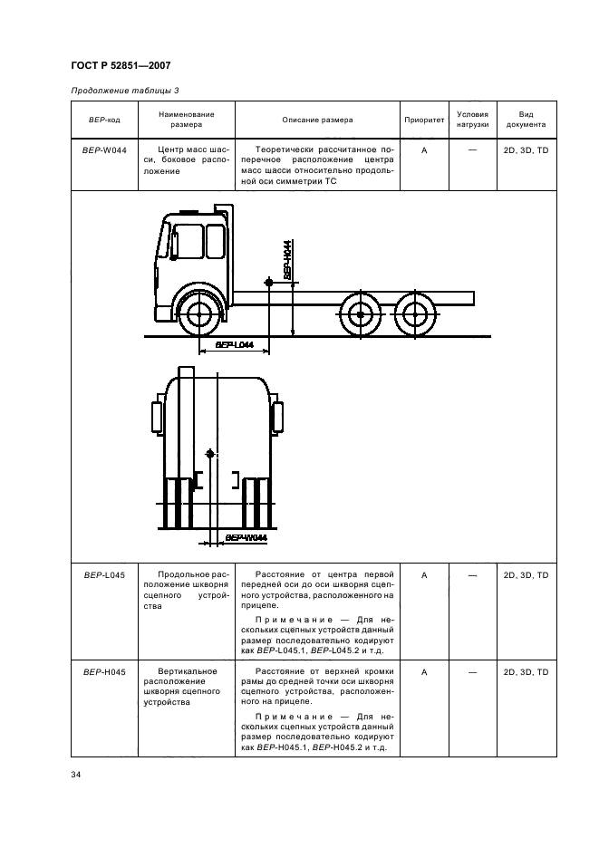   52851-2007