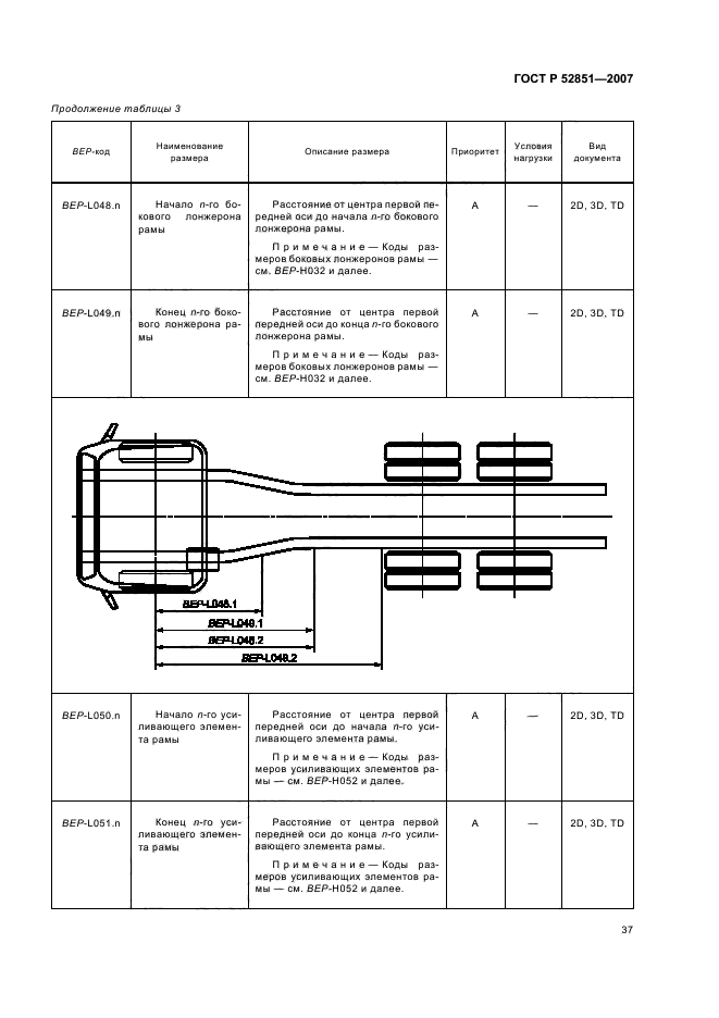   52851-2007