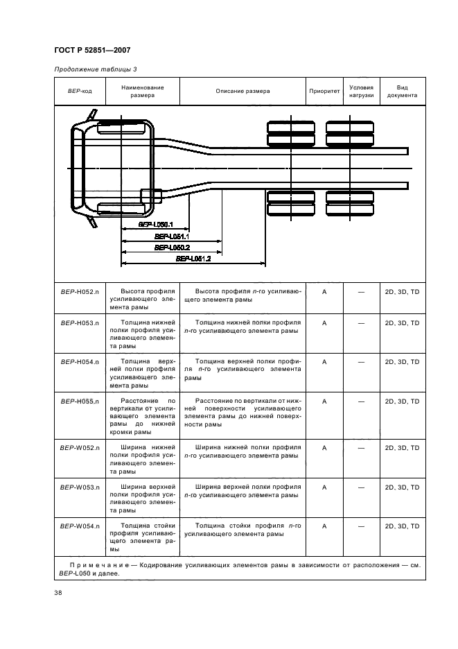   52851-2007