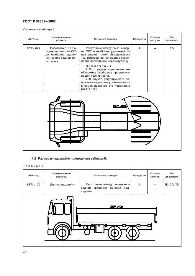   52851-2007