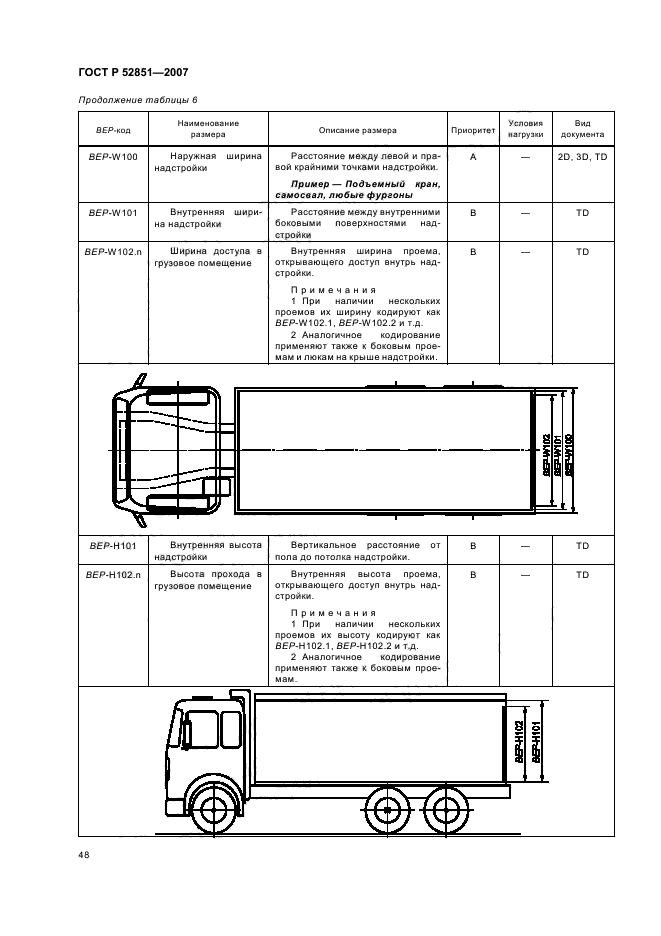   52851-2007