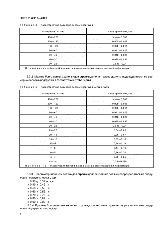   52913-2008