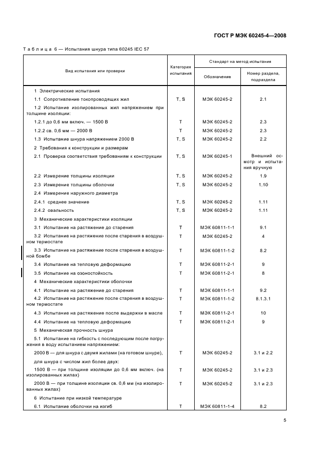 ГОСТ Р МЭК 60245-4-2008