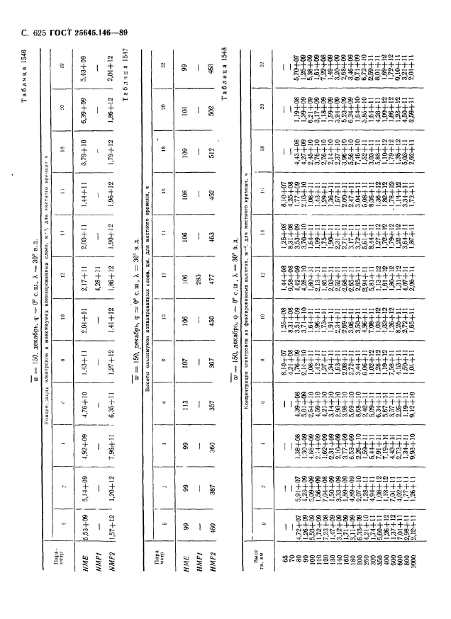  25645.146-89