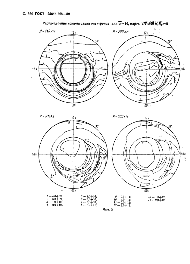  25645.146-89