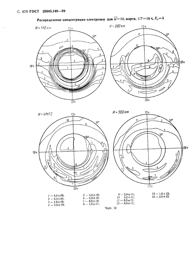  25645.146-89