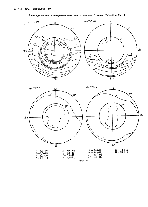  25645.146-89