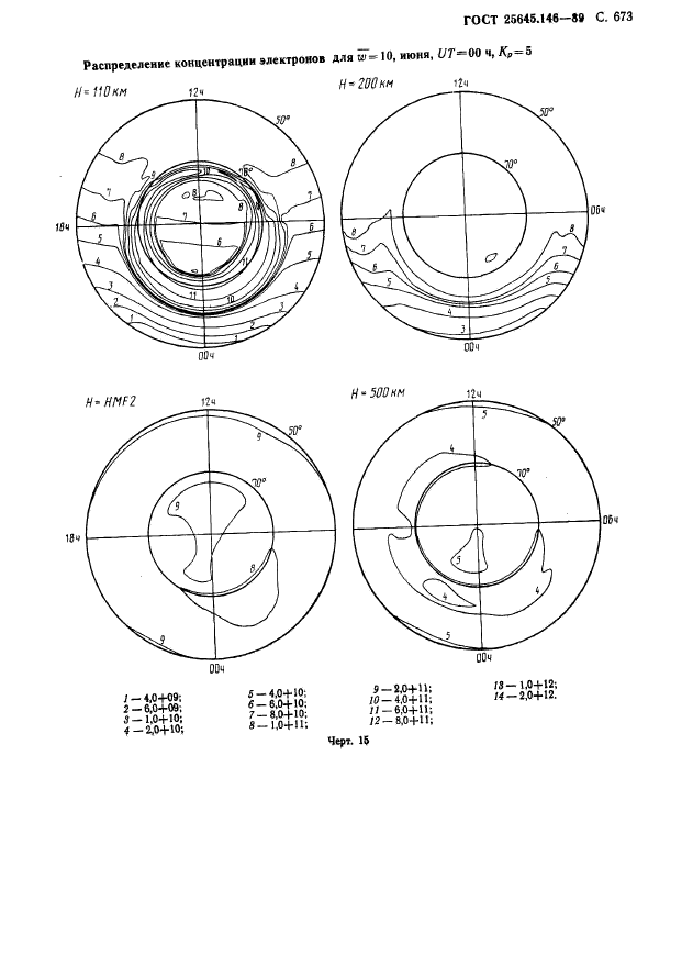  25645.146-89