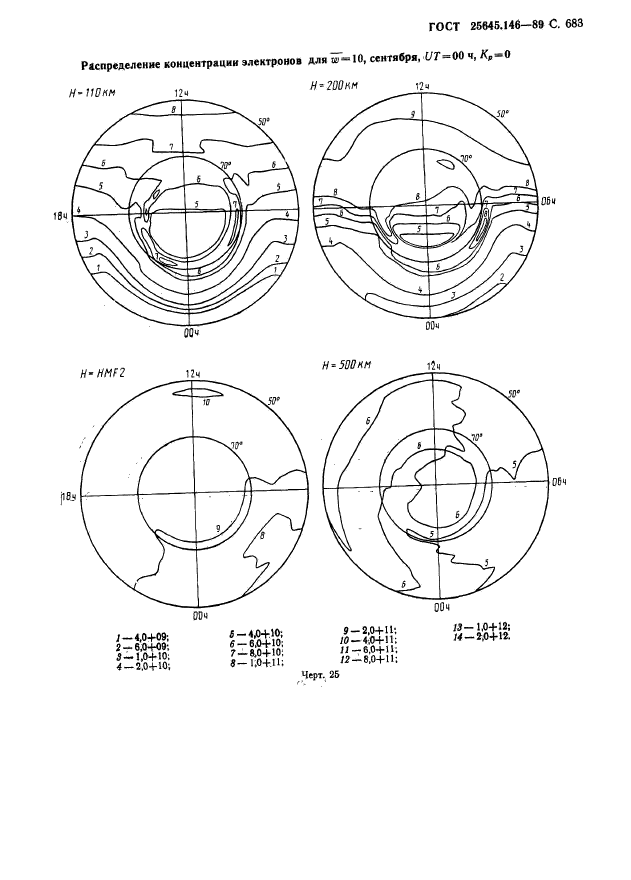  25645.146-89