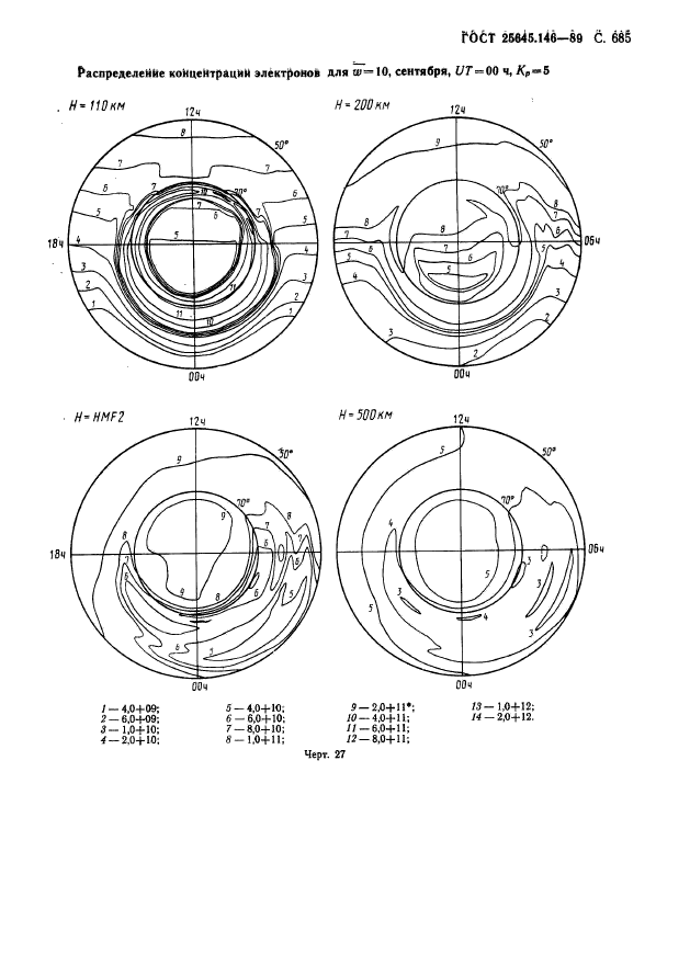  25645.146-89