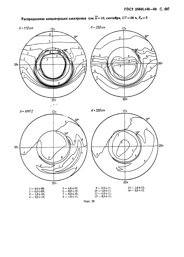  25645.146-89