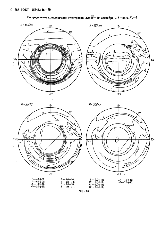  25645.146-89