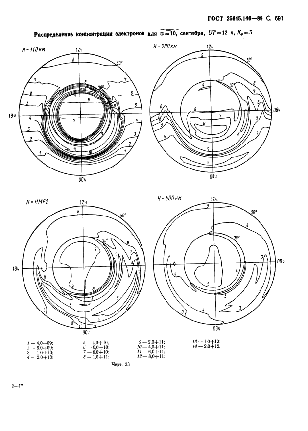  25645.146-89