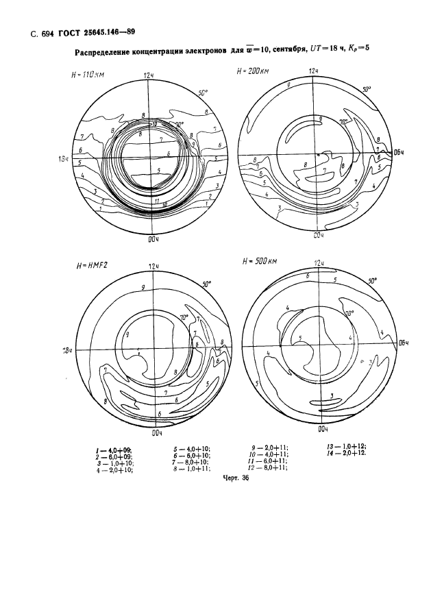  25645.146-89