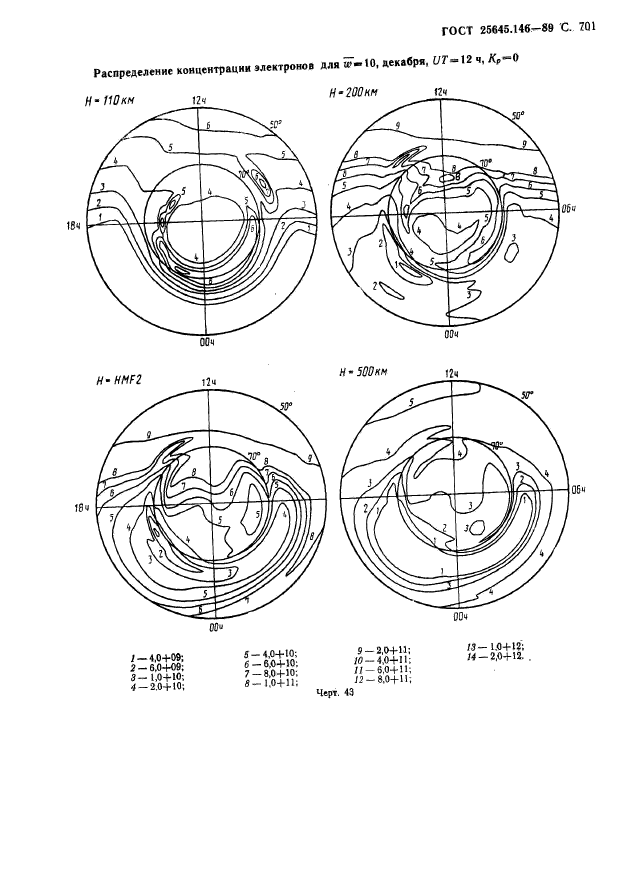  25645.146-89