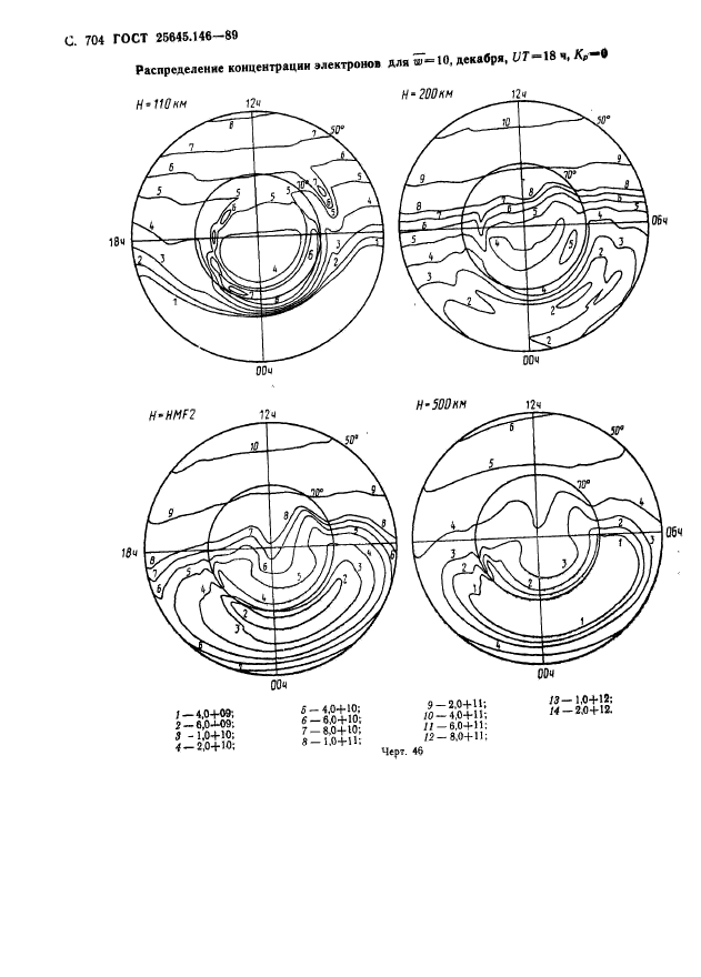  25645.146-89