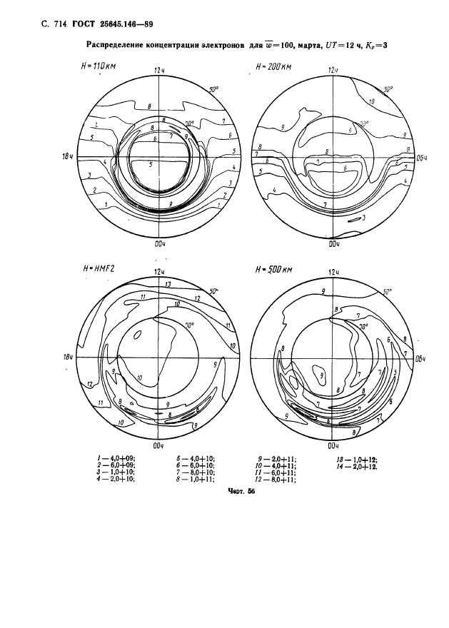  25645.146-89