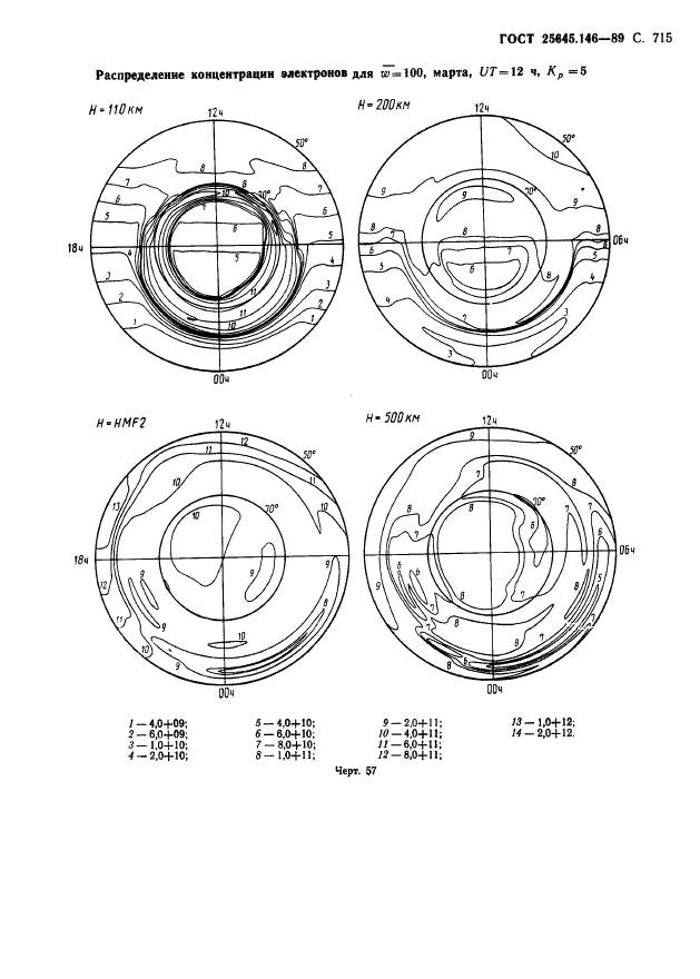  25645.146-89