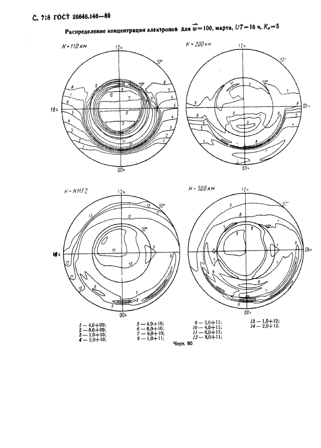  25645.146-89