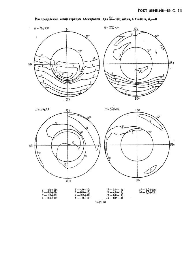  25645.146-89