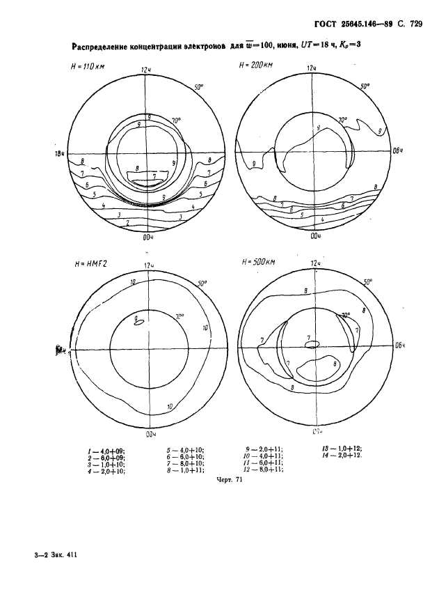  25645.146-89