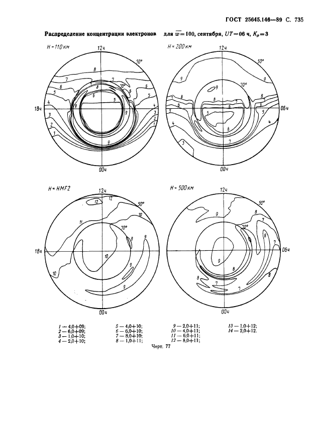  25645.146-89