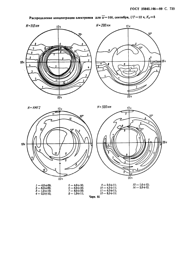  25645.146-89