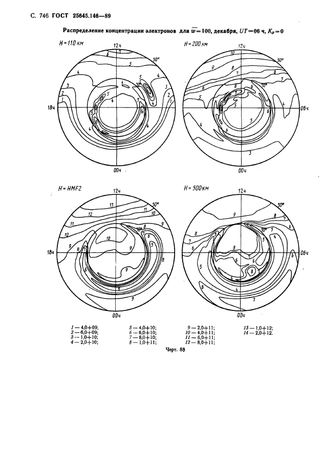  25645.146-89