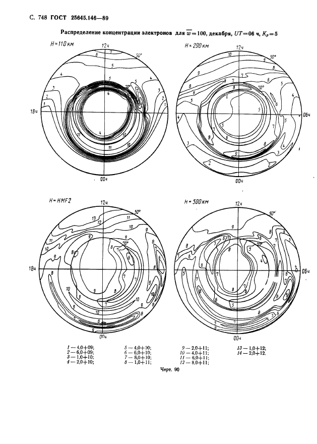  25645.146-89