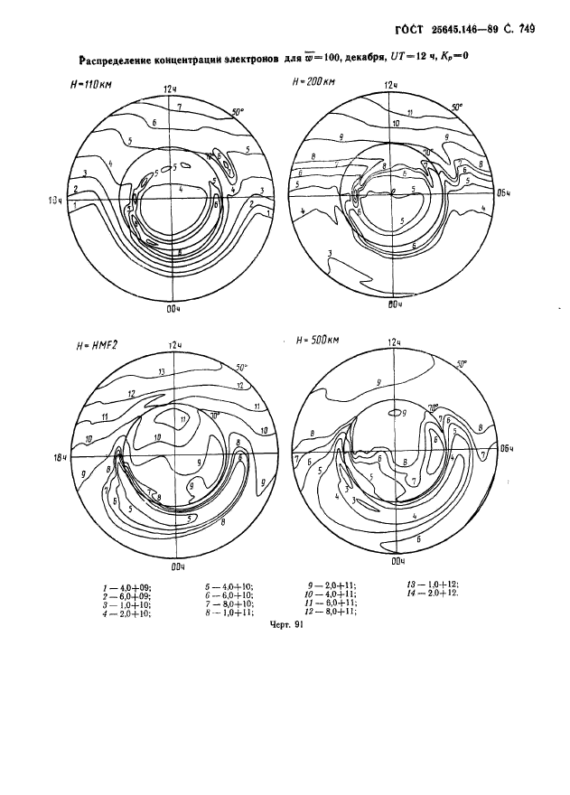  25645.146-89