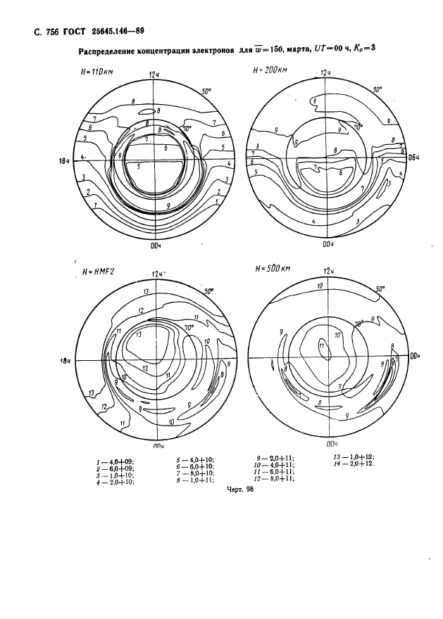  25645.146-89