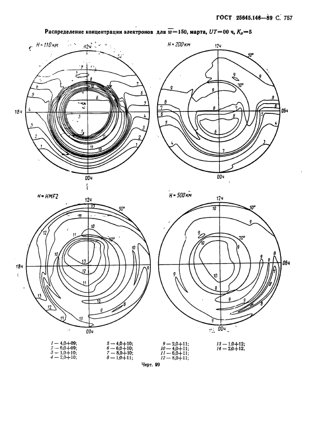  25645.146-89