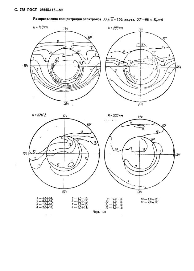  25645.146-89