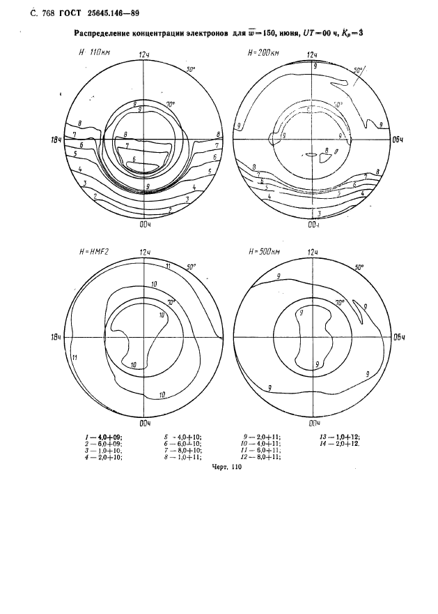  25645.146-89