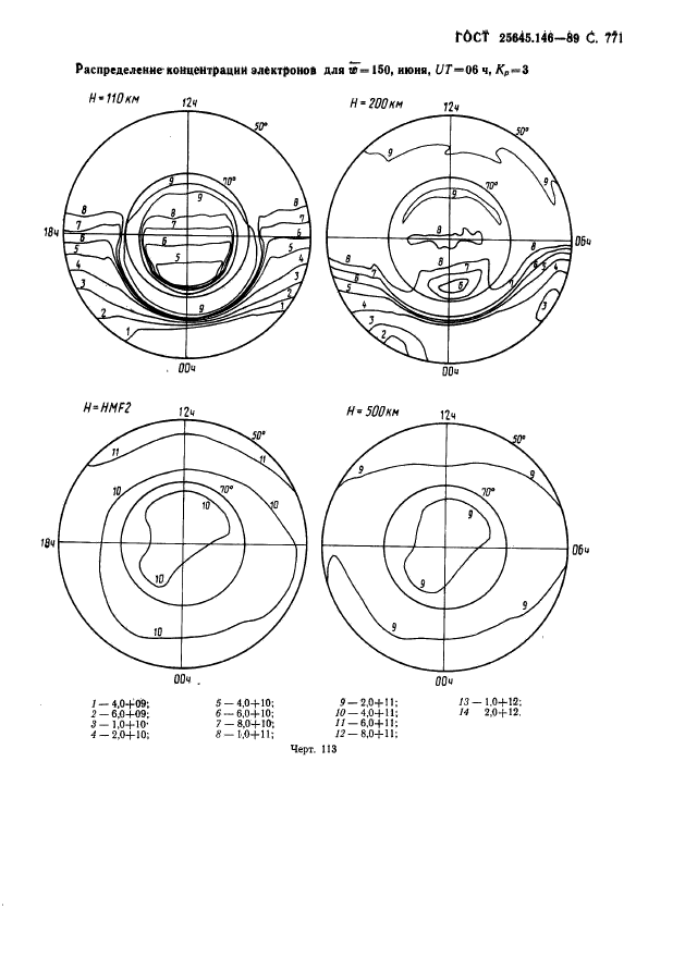  25645.146-89